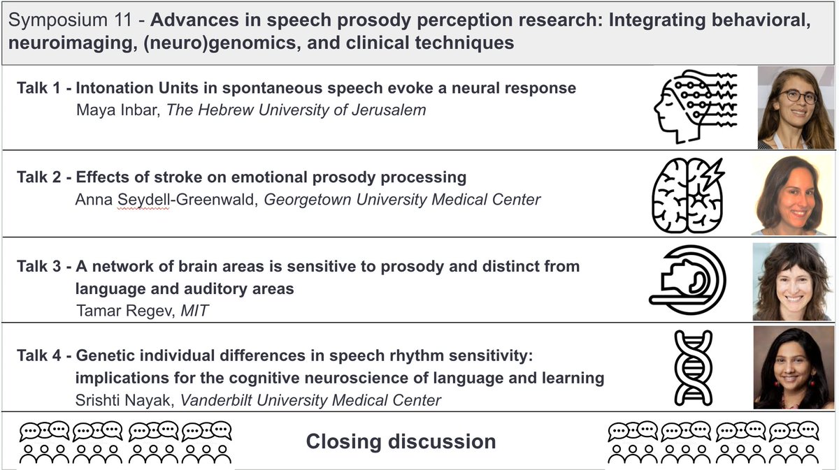 If you are at #CNS2024 - come to our prosody symposium on Tuesday 1:30-3:30pm! with: @maya_inbar, @seygreena, @dr_srishtin