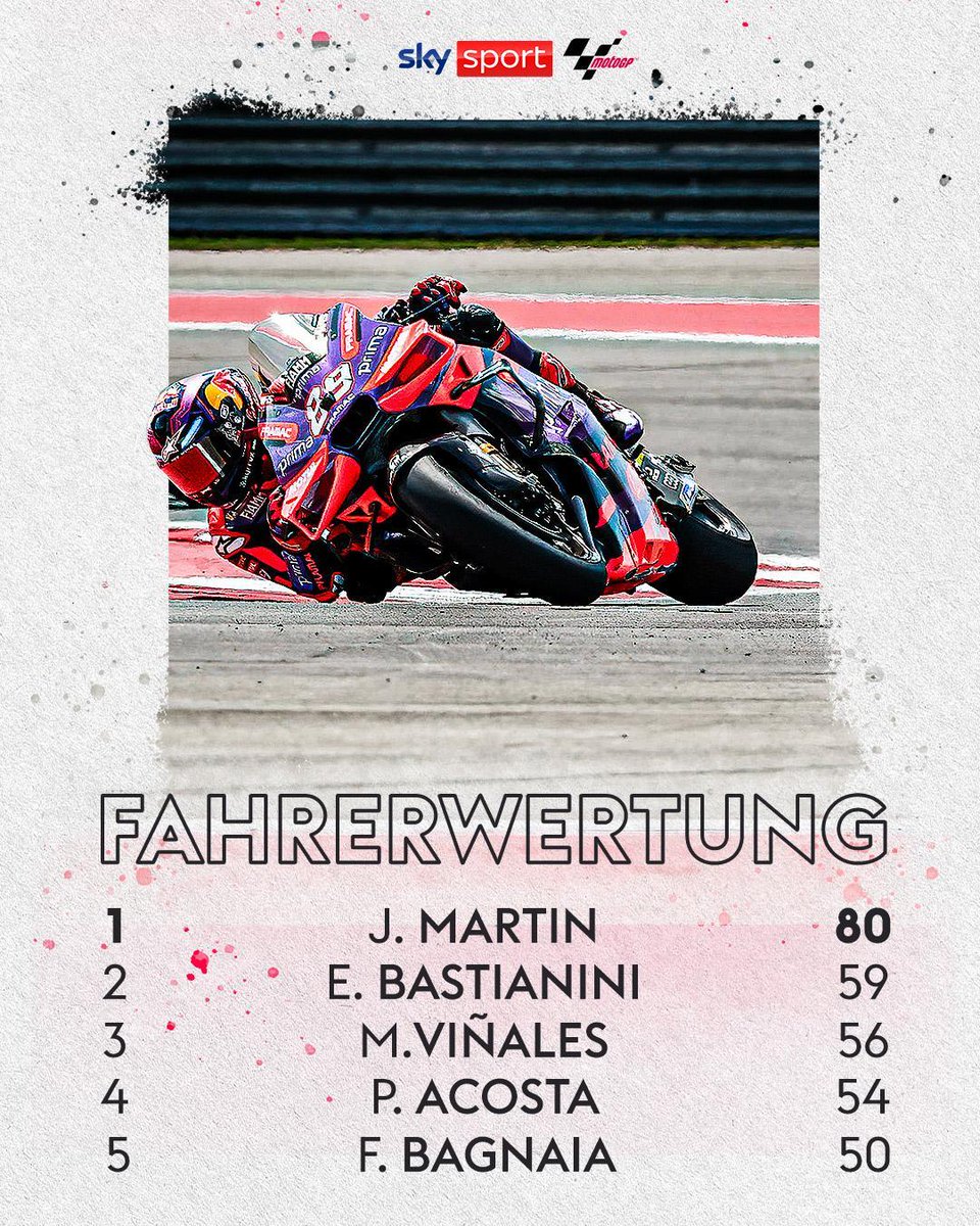 SkySportDE's tweet photo. Spannung pur: Die Fahrerwertung der MotoGP nach dem 3. Rennen der Saison! 🚨

#SkyMotoGP #AmericansGP #MotoGP https://t.co/xUxvd03UJs