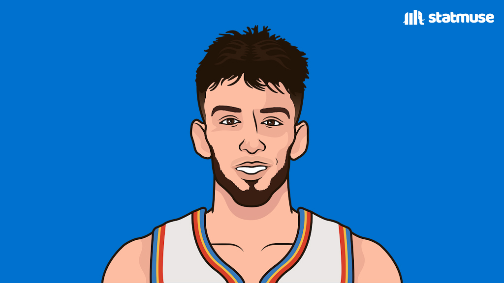 statmuse's tweet photo. Only two rookies played every game this season. 

Both play for the Thunder. https://t.co/kE5DiTrUIa