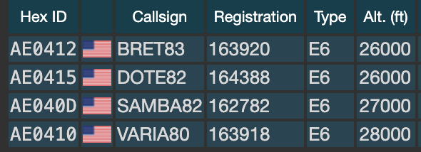 Four E-6 Mercury's airborne at the moment #avgeek #planespotting