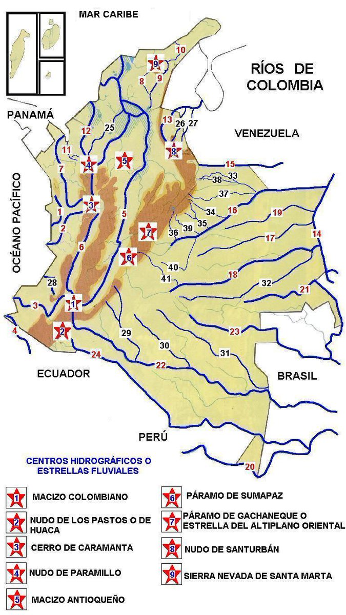 ¡Colombia! Tercer país del mundo con mayores recursos hídricos: 1.200 ríos -258 son grandes ríos- 1.600 lagos 4.500 micro cuencas 1.900 ciénagas

alvaroriosovallos.wordpress.com/wp-content/upl…