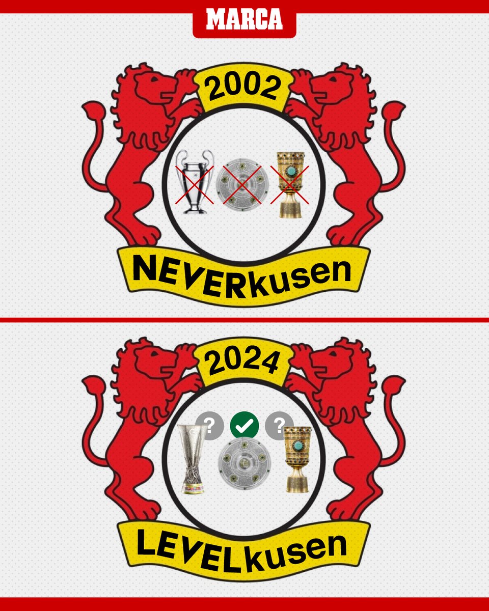 👎 En 2002, el 'Neverkusen' perdió la final de Champions, perdió la final de Copa y perdió la Liga en el último suspiro 👍 Este año, el 'Levelkusen' ha ganado su primera Bundesliga, está en la final de Copa (contra un Segunda) y acaricia las semifinales de Europa League