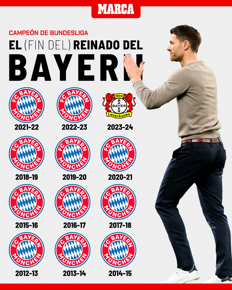 ⭐ El Bayer Leverkusen 'borra' del mapa al Bayern Munich: hay nuevo campeón de Liga en Alemania... 12 años después