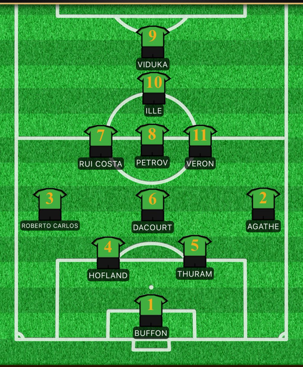 Another tough game against <a href="/demonsasal/">Des Moines Demons</a> tonight.

Totti still out, Van Bommel also