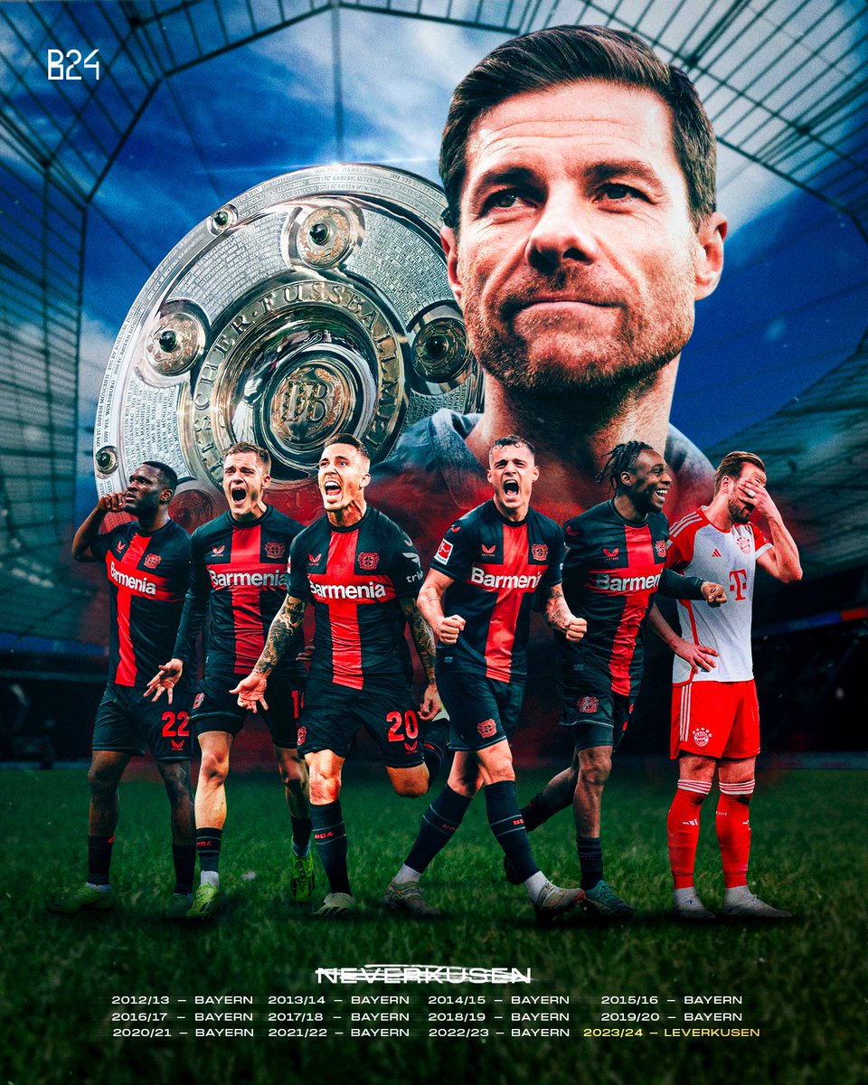 LEVERKUSEN CONQUISTA A BUNDESLIGA PELA PRIMEIRA VEZ NA HISTÓRIA! 🏆