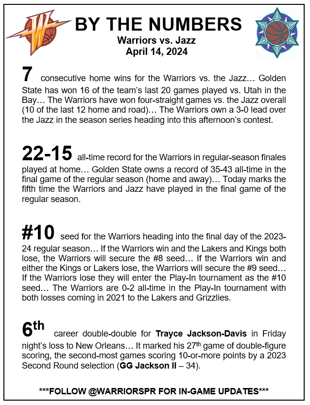 By The Numbers || Warriors vs. Jazz