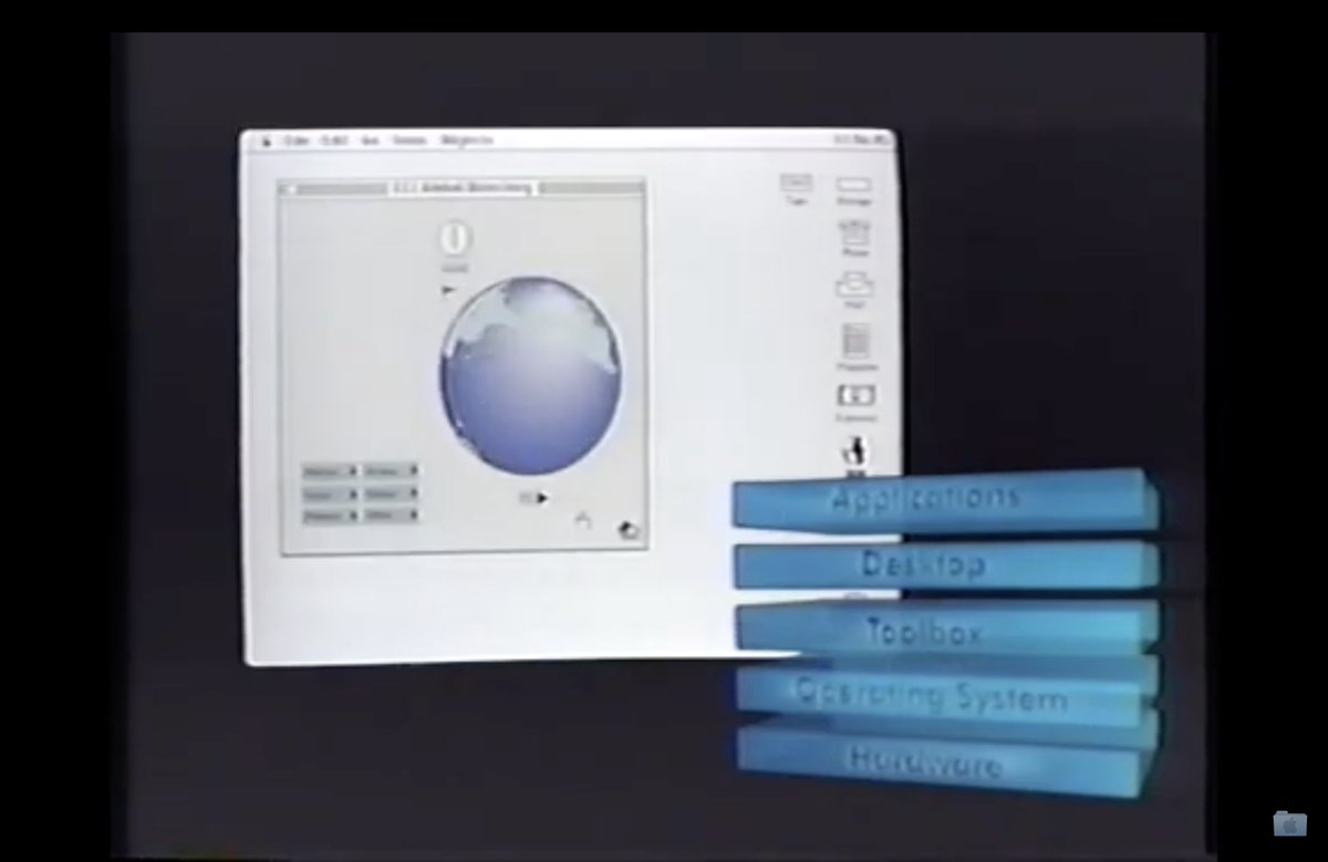 Programing on Macintosh - Apple 
Apple Archive via YouTube

🔗 • youtube.com/watch?v=BnX--Y…