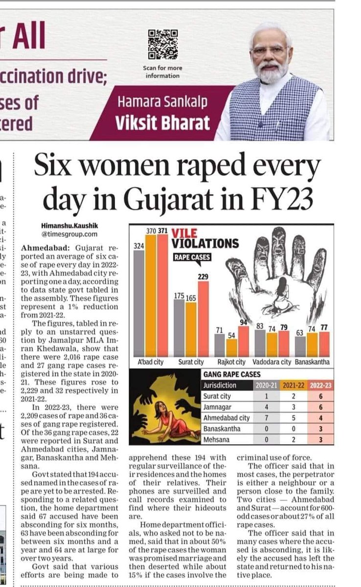 This is #ModiKiGaurantee! 
Kick this 💩 out asap to save the country. 

#BJPTadiPaar 
#NoVoteToBJP
