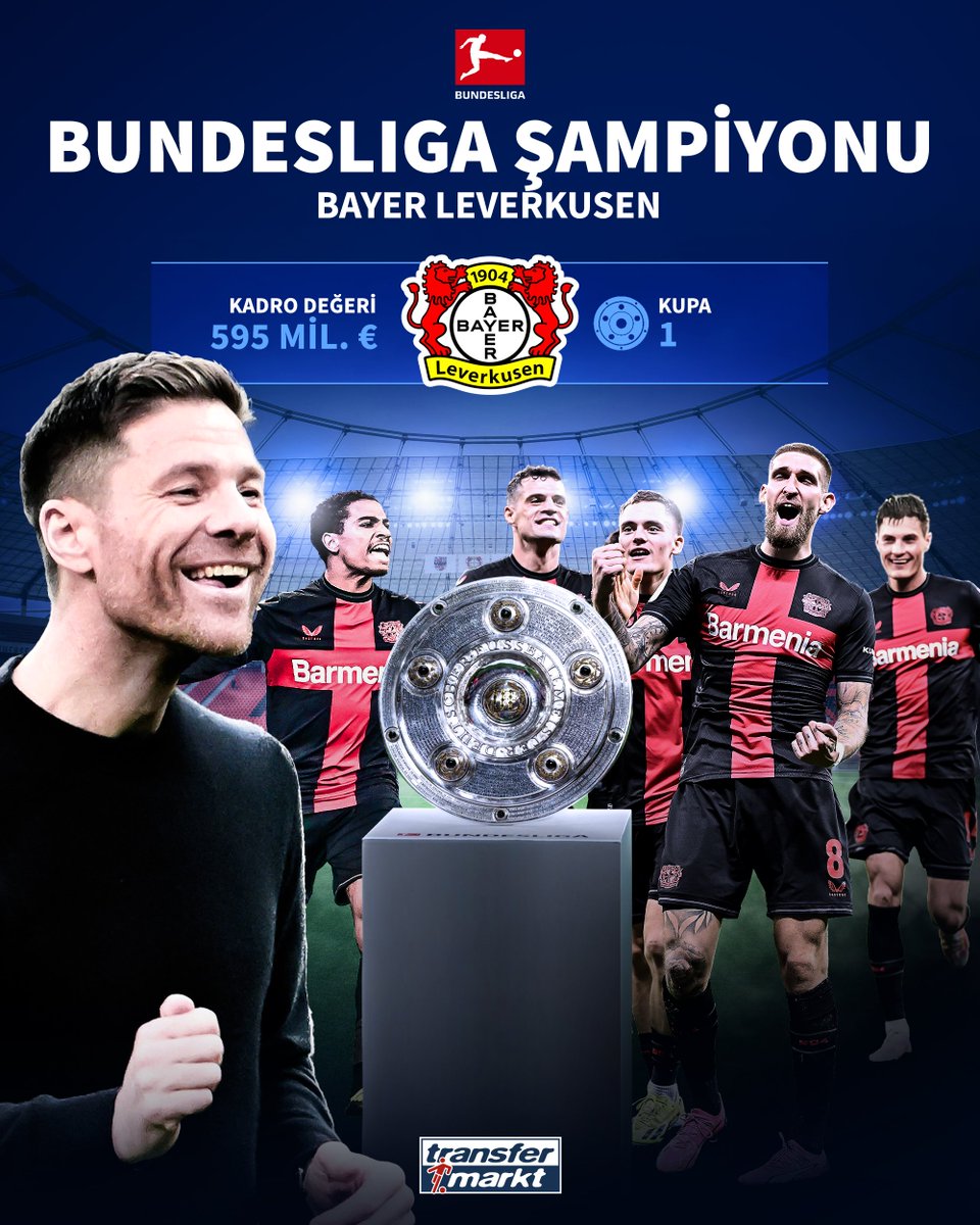 🏆 Bayer Leverkusen tarihinde ilk kez Bundesliga şampiyonu oldu. ➡️ transfermarkt.com.tr/s/2Zo