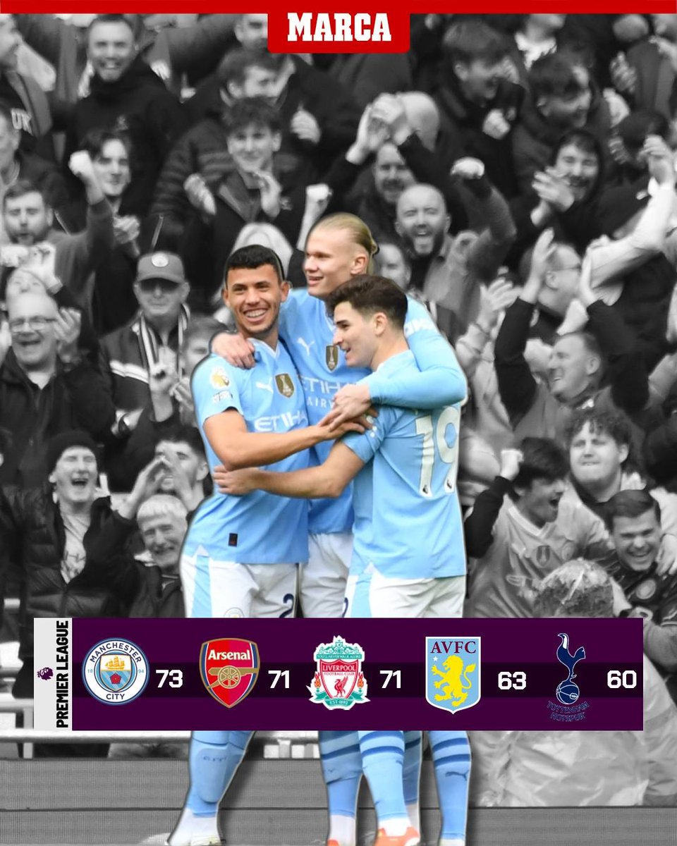 ⭕ Jornada redonda para el City antes de recibir al Madrid: el Liverpool y el Arsenal han perdido en casa y es el nuevo líder de la #PremierLeague