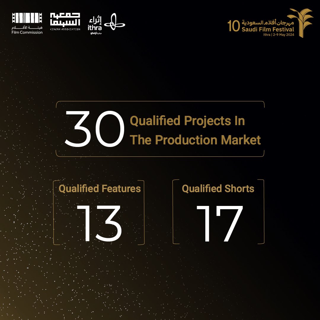 30 creative projects competing for awards at the 10th edition of the #SaudiFilmFestival. Organized by @cinemaassoc_ksa in partnership with @ithra and supported by @FilmMOC.