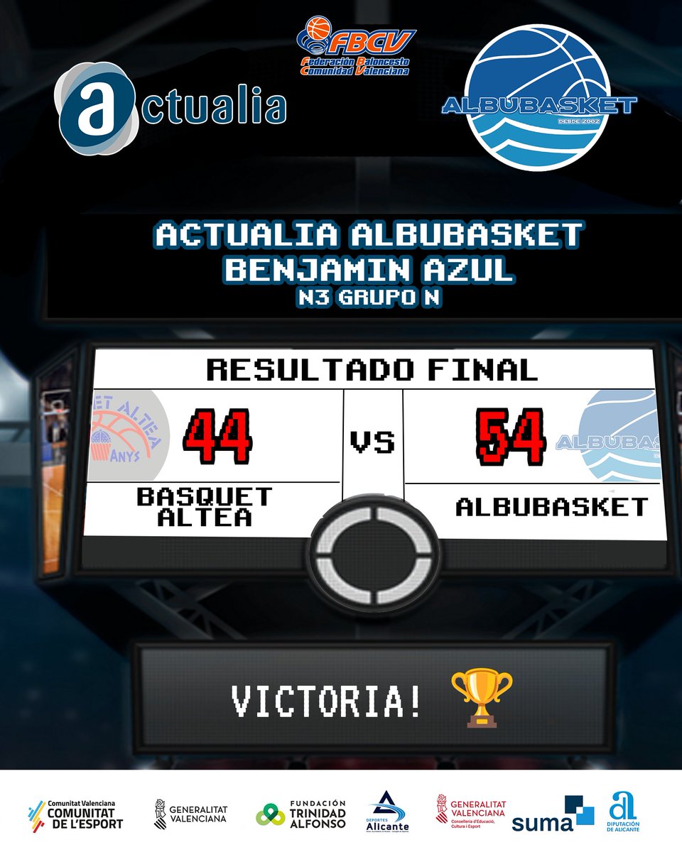 ALBUBASKET's tweet photo. Victoria de nuestros benjamines en Altea.
Segunda victoria del fin de semana de nuestros peques.
Buen partido y lo más importante, una estupenda sobremesa en buena compañía. 🫶🏼
Seguimos trabajando y aprendiendo 💪🏻💙
#RespetaElBaloncesto #sumaconeldeporte #fbcvdirecto https://t.co/I6gF0BYlY8