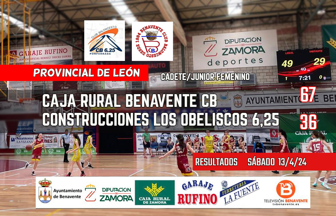 BenaventeCB84's tweet photo. Resultados #juniorFem #FBCyL @aytobenavente @dipuzamora @cajaruralzamora @tv_benavente #ferreterialafuente #garajerufino https://t.co/JQZWNF4Gcu