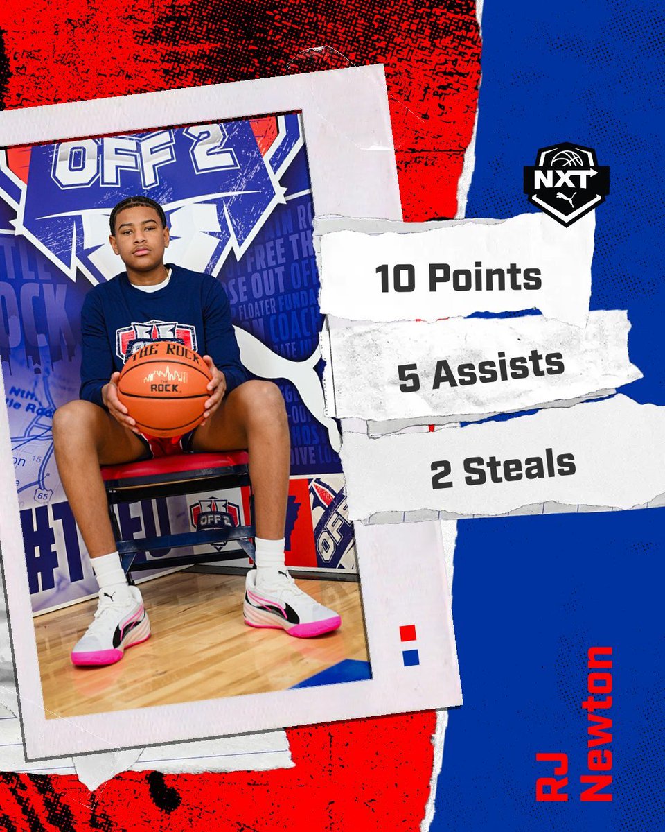 Here’s the top players of the game: