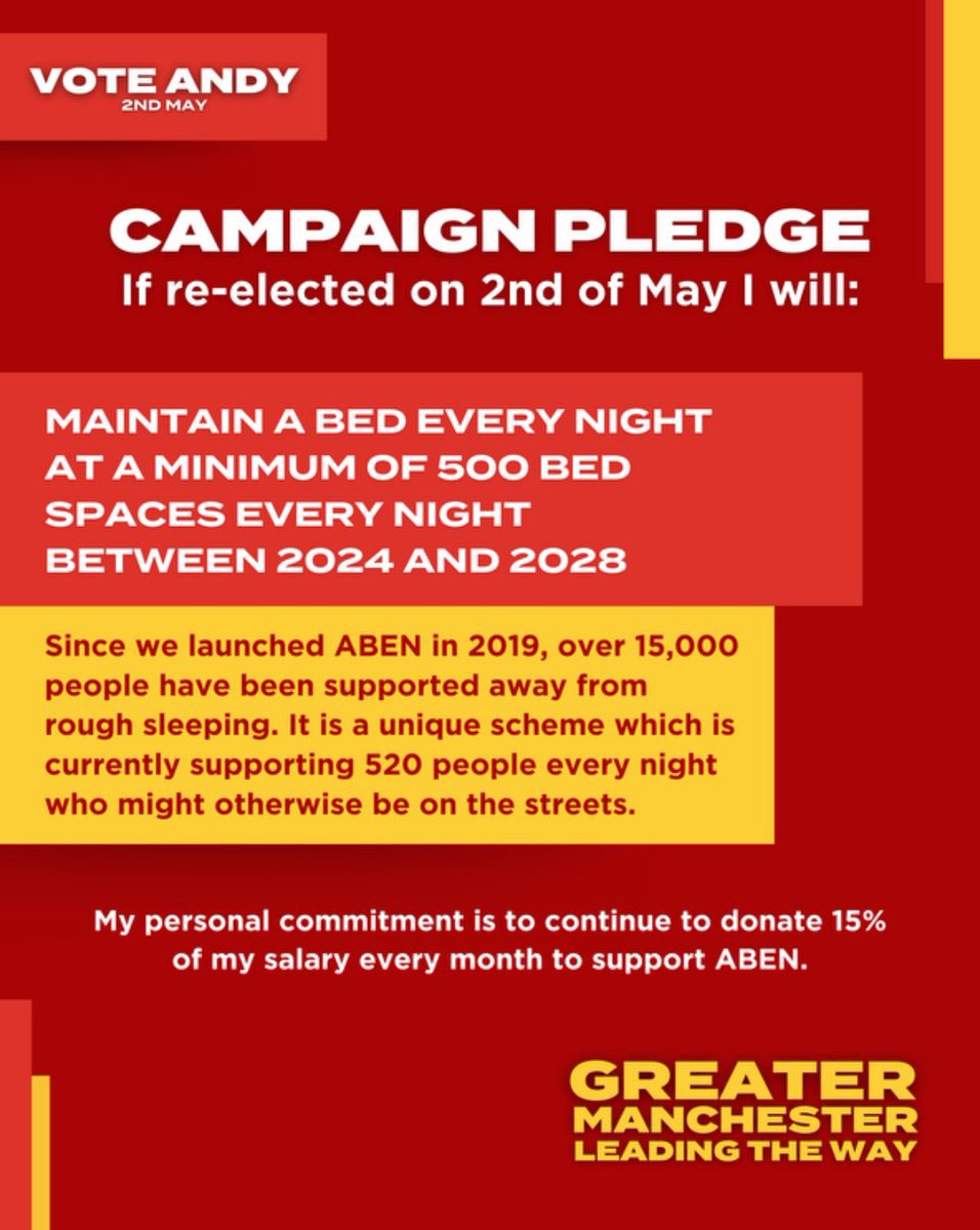 Since 2019, A Bed Every Night has helped over 15,000 people who would otherwise have been left to sleep rough on our streets. If re-elected, I will keep #ABEN at a minimum of 500 places per night until 2028 - and continue to donate 15% of my salary every month to support it. 1/2