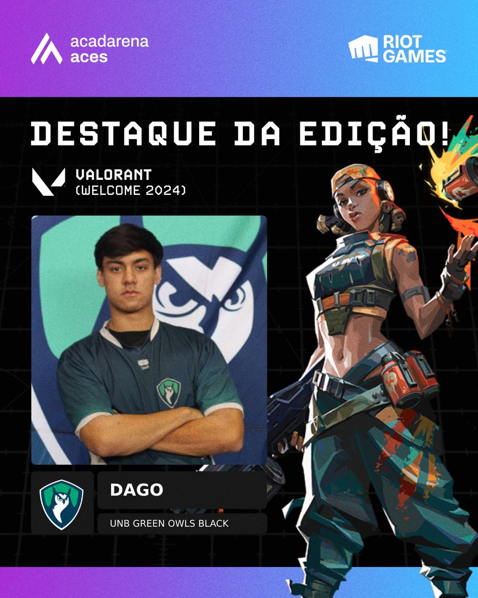 AcadArenaBR's tweet photo. O primeiro MVP do ano tem nome D A G O!
@dagofps da AMASSOU de Raze e Jett!
#acadarena #ACES #MVP
