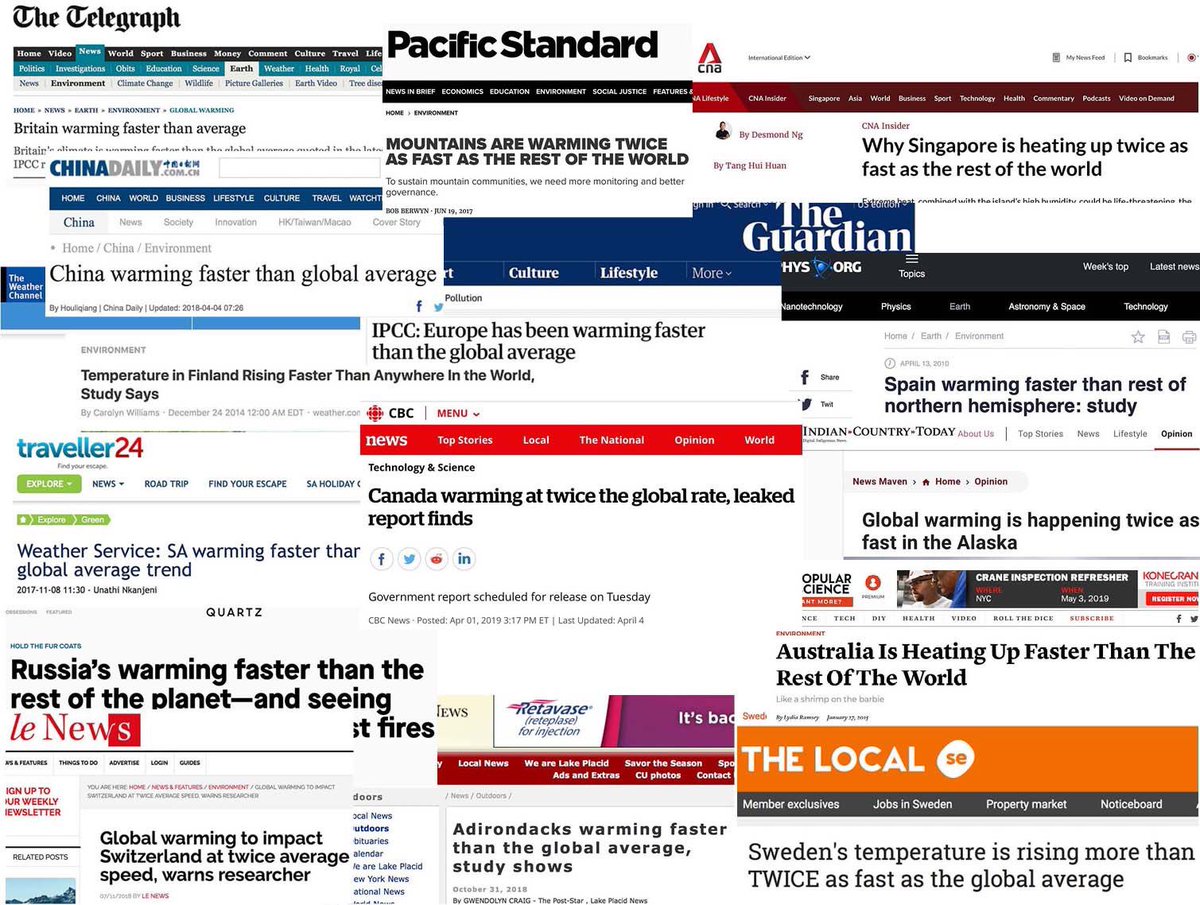 Everywhere is warming faster than everywhere else according to you pricks