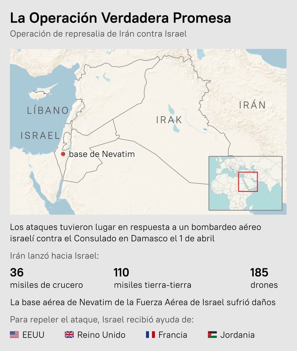guazucua's tweet photo. #Iran #Israel
Operación #VerdaderaPromesa el ataque iraní sobre #Israel
#Teheran lanzó más de 300 misiles y drones contra la infraestructura militar israelí, luego de que el Estado judío atacase el Consulado general de Irán en Siria, dejando varios oficiales iraníes muertos https://t.co/AqlSH34XXv