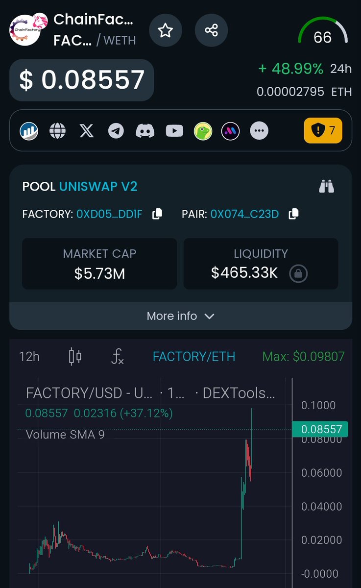 CryptoDoc (Gem Hunter💎) tweet media