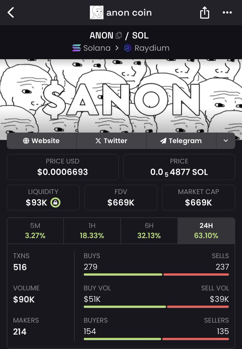 thecexoffender's tweet photo. I just bought this 

$anon https://t.co/quwS9EQgIr