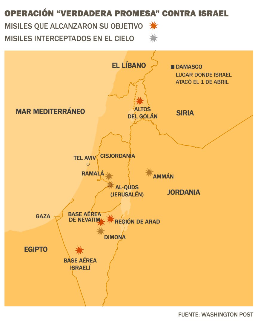 #VerdaderaPromesa