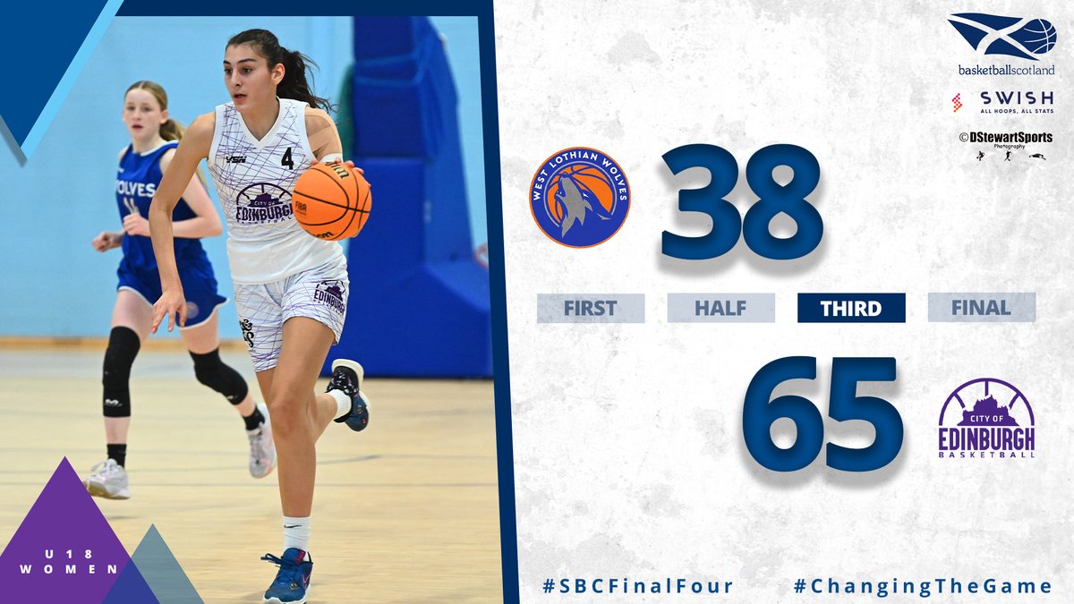 🏆 | We're heading into the final 10 minutes of play. 📲 | Stay updated with live stats on the Swish App 👉 bit.ly/43KAfsU #SBCFinalFour