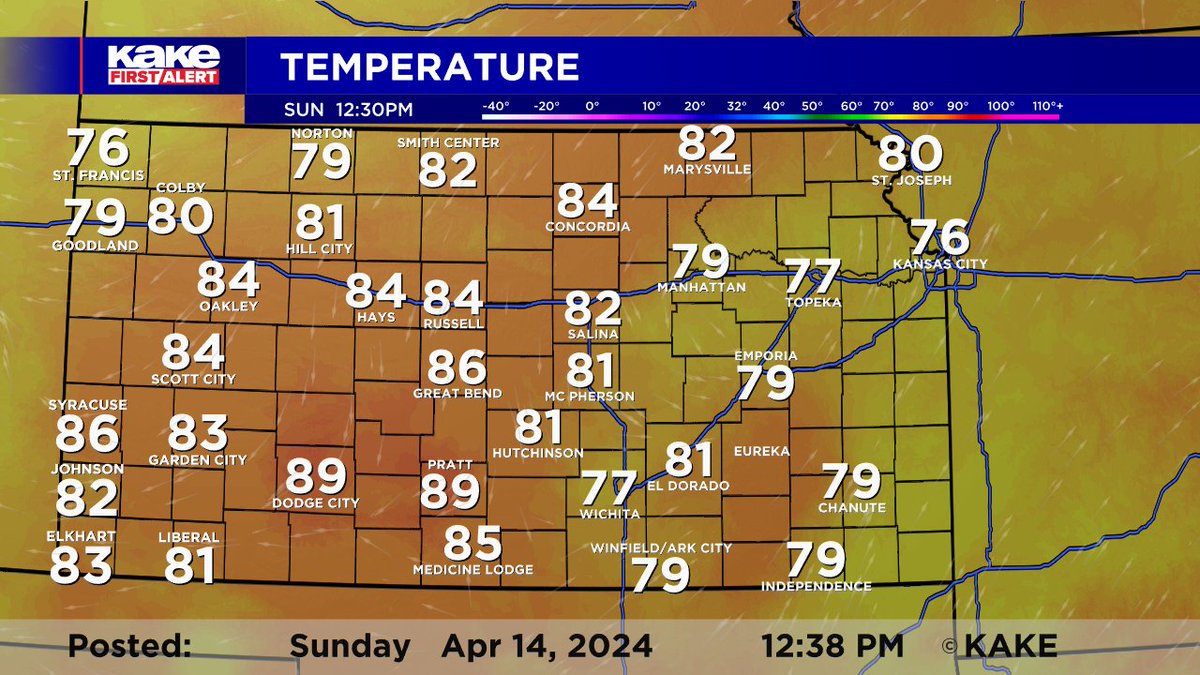 WOW! It's already nearing 90° in Dodge City and Pratt currently. @KAKEnews