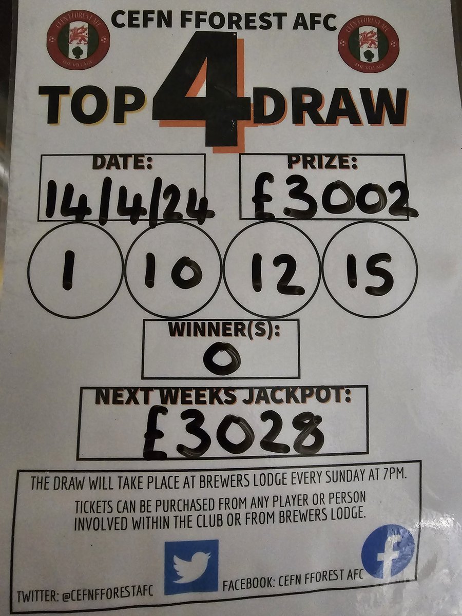 📢TOP 4 DRAW📢 NO WINNERS THIS WEEKEND NEXT WEEKS JACKPOT IS £3028 TICKETS ARE AVAILABLE FROM ANY PERSON/PLAYER INVOLVED WITHIN THE CLUB AND FROM @BrewersLodge WE APPRECIATE ALL YOUR SUPPORT WE NOW GO LIVE EVERY SUNDAY FROM 6.30pm TO DO THE DRAW #INITTOWINIT #VILLAGE