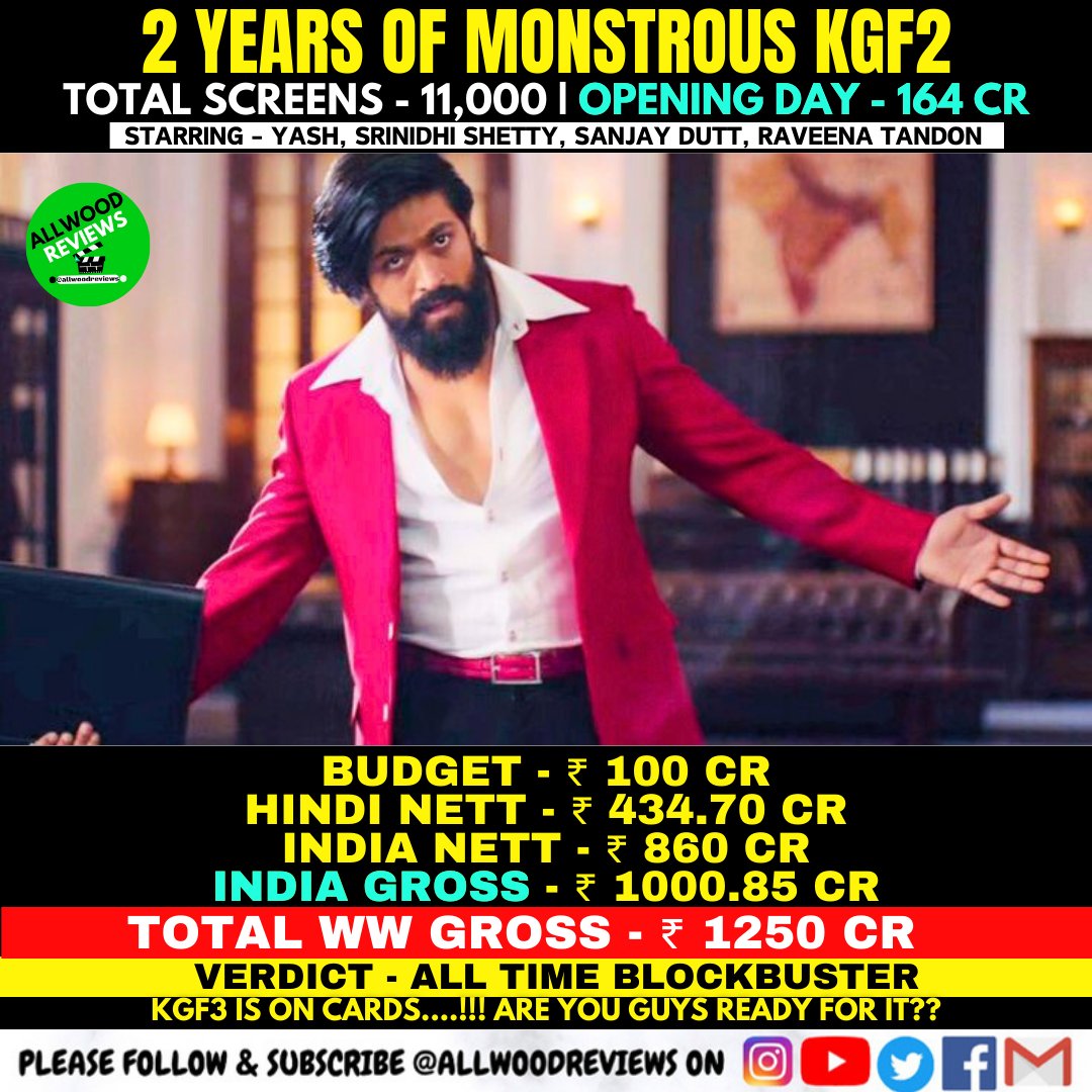 AllwoodReviews's tweet photo. 2 Years of MONSTROUS #KGFChapter2

- ALL TIME BLOCKBUSTER with ₹1250 cr

- HIGHEST grosser of 2022 ft. #Yash

- BIGGEST footfall of 2022

Hin Net : 434 Cr
IND Net : 860 Cr
All IND Gross: 1000 Cr 
WW Gross: 1250 Cr

#2YearsOfKGFChapter2  #KGF2
#2YearsOfKGF2 #RockyBhai #KGF3 https://t.co/UpEWV5dNi2