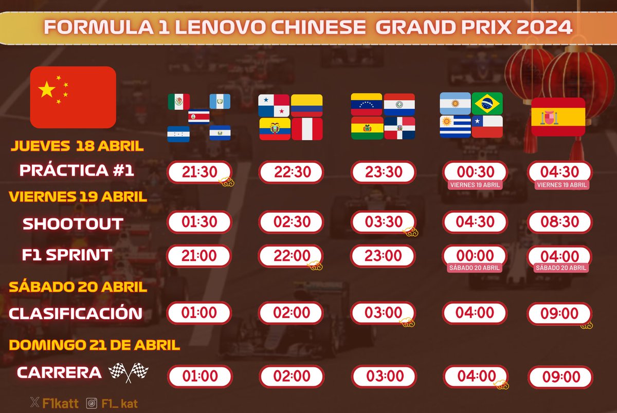 🏁🕐🇨🇳 HORARIOS🇨🇳🕐🏁 ¡Llegamos a la Primera semana con carrera SPRINT! Bienvenidos al #ChineseGP 🏎️ Formato de GP con Sprint: 🗓️VIERNES 🛞Práctica 1 (única Práctica de la semana) 🛞Sprint Shootout (Clasificación para la Sprint) 🗓️SÁBADO 🛞Carrera Sprint 🛞Clasificación