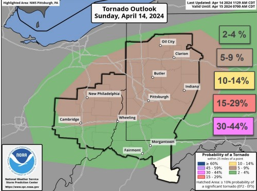 NWSPittsburgh's tweet photo. Here is the latest update regarding the severe weather potential for today. The main change is the threat of large hail  north of Pittsburgh. https://t.co/vqGh4mMpCZ