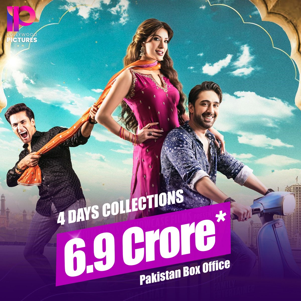 'Daghabaaz Dil' has done well, earning over 6.90 Crore at the box office on the fourth day of its release. Film surpassed is about to surpass 7 crore mark. #BoxOfficeCollection #DaghabaazDil #LollywoodPictures