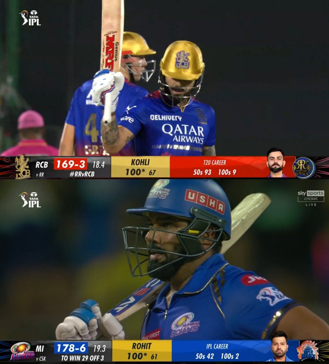 Both put their 100% to win the match for their team , but others batters are 🤡 #MIvsCSK || #RohitSharma #ViratKohli
