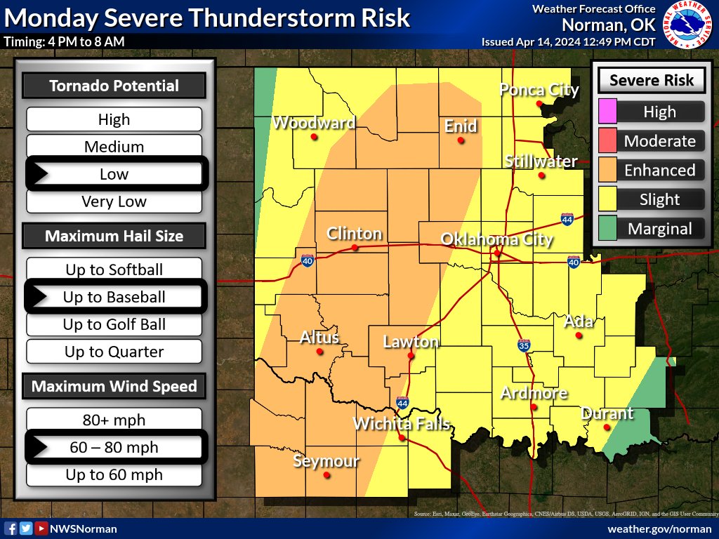 NWSNorman's tweet photo. 1:00 pm Sunday - Severe weather remains likely tomorrow afternoon through early Tuesday morning. The tornado risk will be low, but non-zero. Make sure you have ways to receive warnings even if you're asleep when they're issued. https://t.co/sJjZ8Twavm