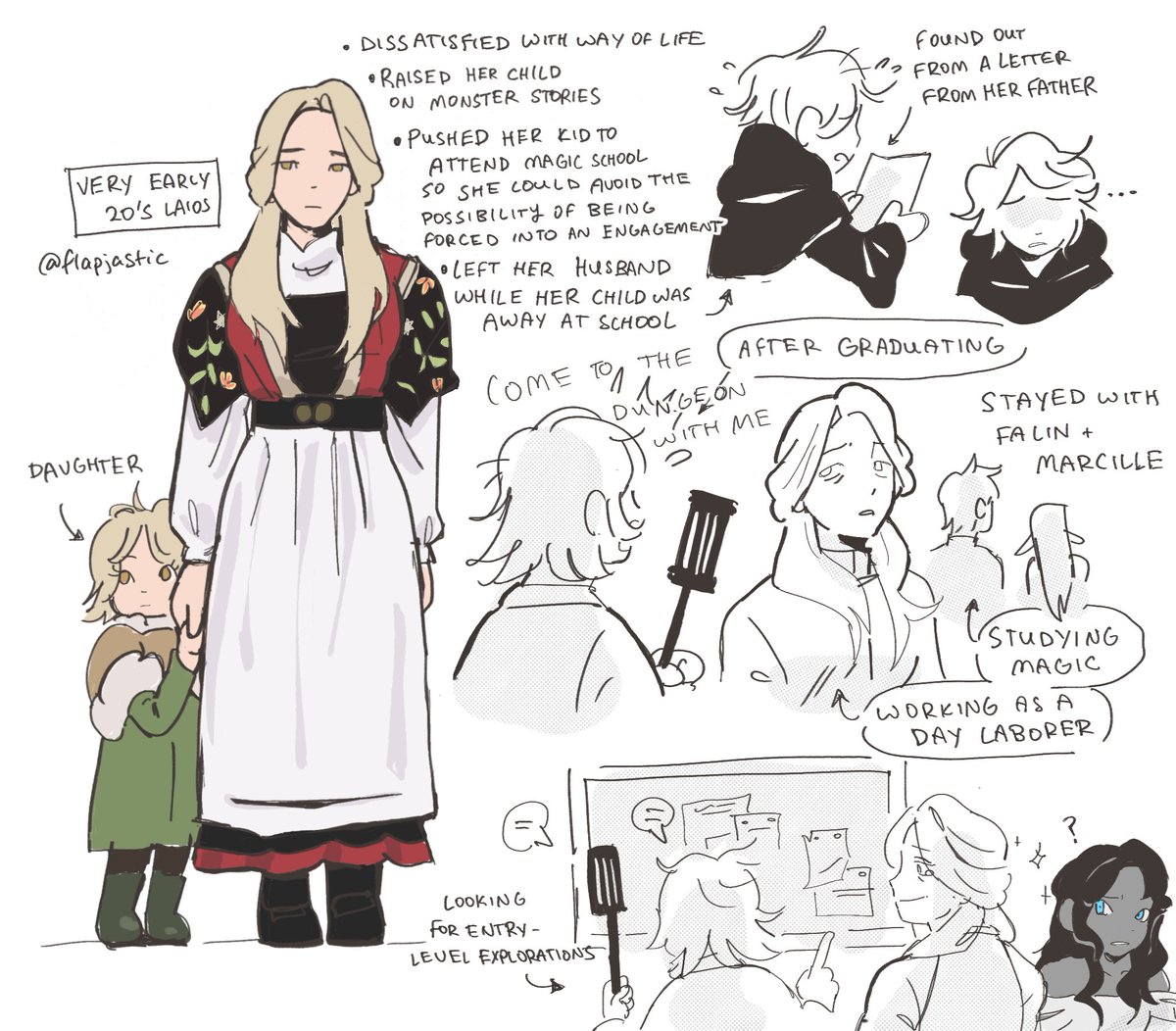 single mother laios au… 