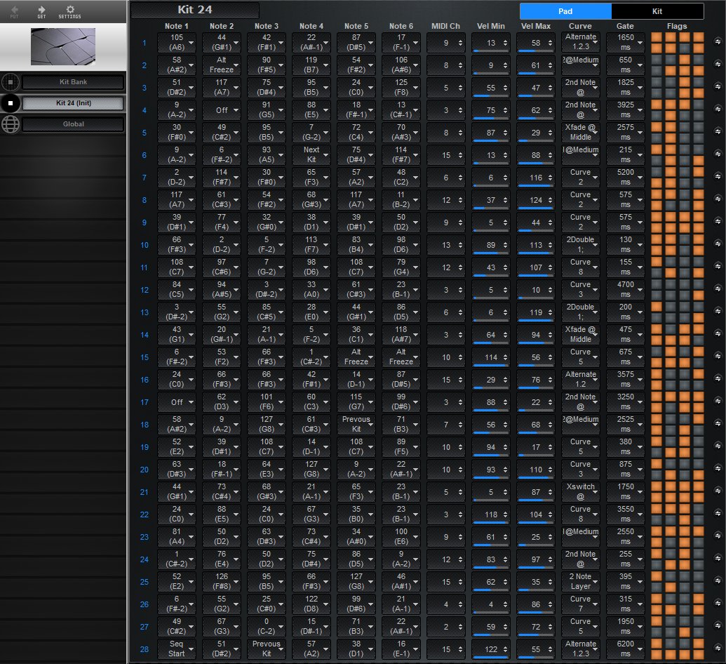 SoundQuestMS's tweet photo. Yesterday, Sound Quest completed support for the TrapKAT series with the release of a #MidiQuest editor/librarian for the TrapKAT 3. The editor features bank management along with pad and kit editors. MQ Pro adds #VST3 #VST #AU #AAX plug-in editors. #AlternateMode #TrapKAT4 #SysX https://t.co/6KE4azdLTA