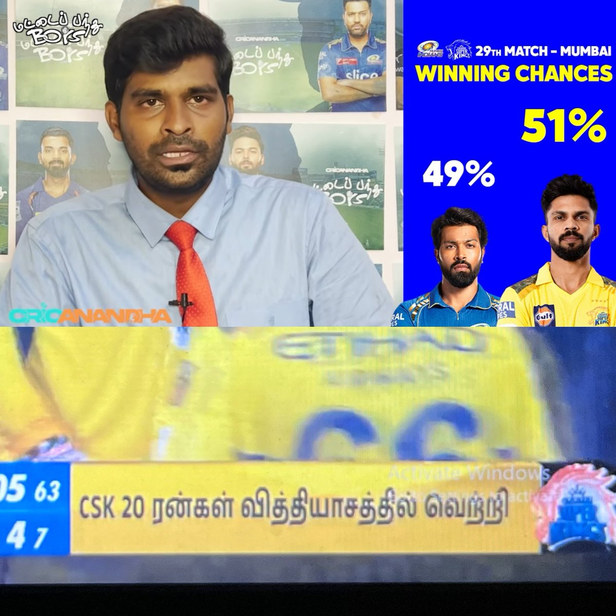 நேத்து Previewல Wankhadeல CSK ஜெயிப்பாங்கன்னு சொல்லி இருந்தேன். நடந்துருக்கு. 1st away win register பண்ணி இருக்காங்க. #MIvsCSK #IPL2024 #Cricanandha