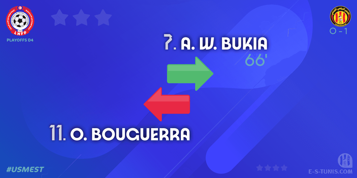 ⏱ 67' | #Ligue1Tn🇹🇳 PlayOffs D4 #USMEST | #USMonastir 0⃣-1⃣ @ESTuniscom : 🔁 Substitute : A. W. Bukia IN, O. Bouguerra OUT (EST) / تغيير / Changement