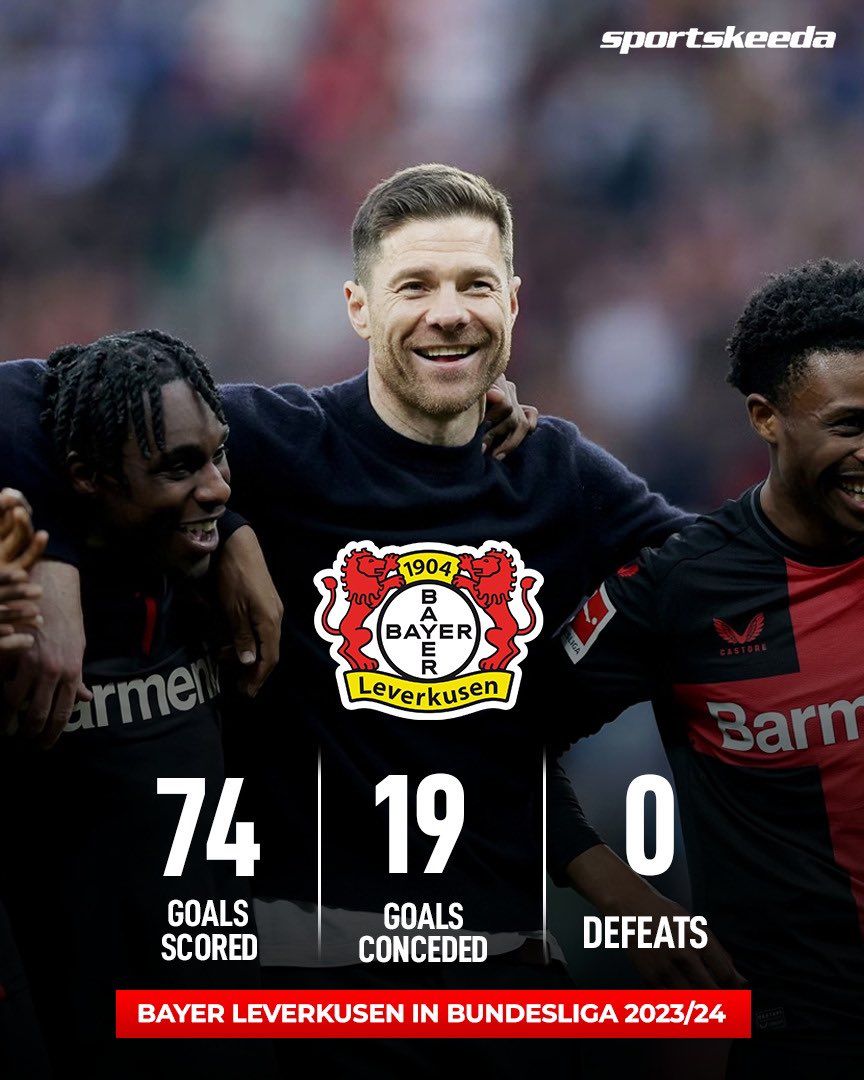 What a 𝐡𝐢𝐬𝐭𝐨𝐫𝐢𝐜𝐚𝐥 season Bayer Leverkusen is having! 👑🔥🏆 #BayerLeverkusen #Bundesliga #Football