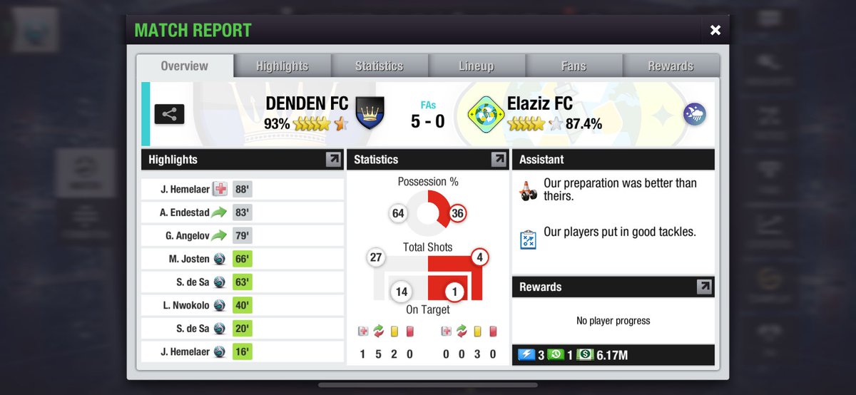 We did it twice with Stev De Sa doing wonders.