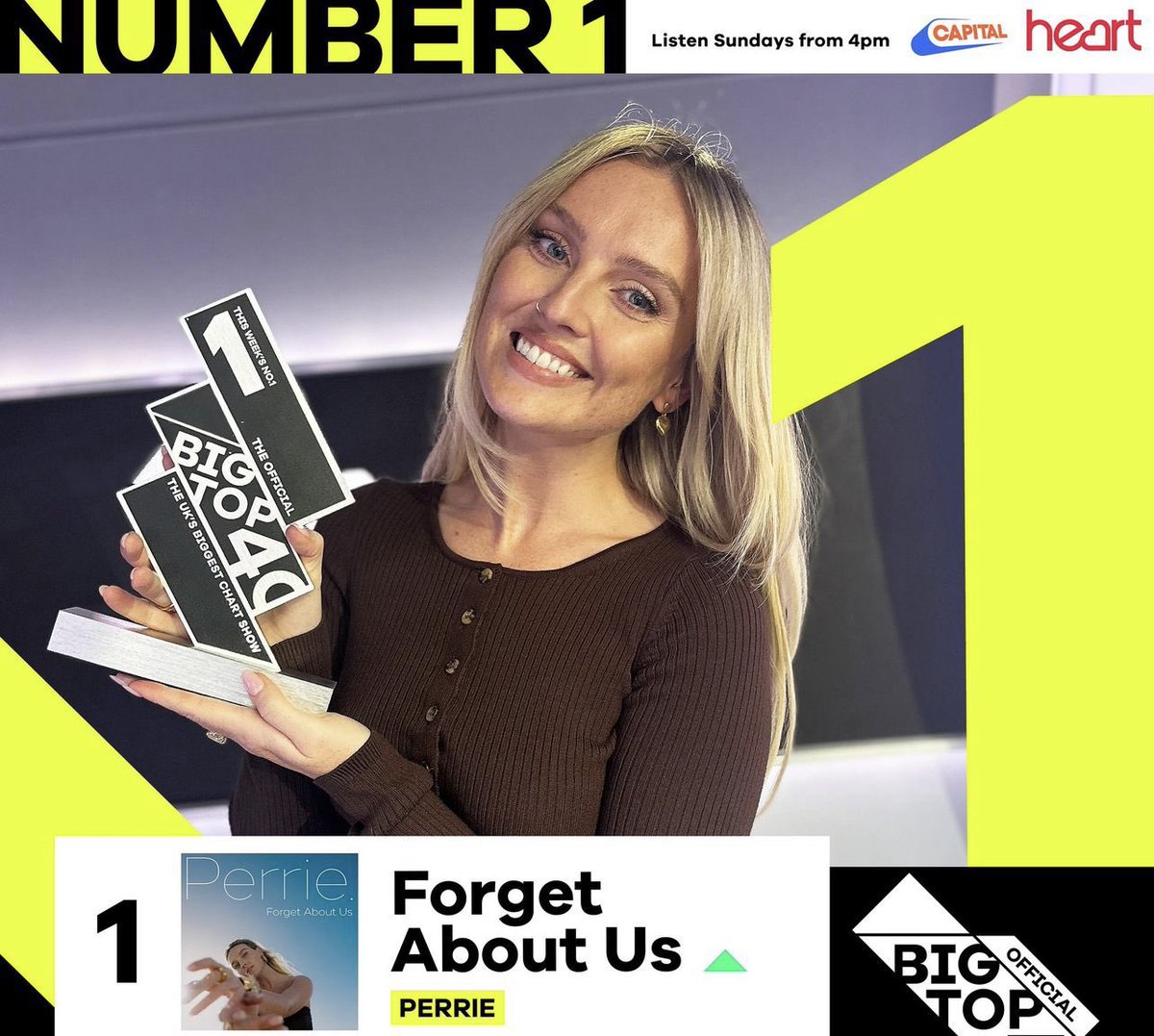perriesnation's tweet photo. 📸 Perrie with her first solo UK Big Top 40 #1 award after topping the charts with Forget About Us🔥 https://t.co/zDb8igCD40