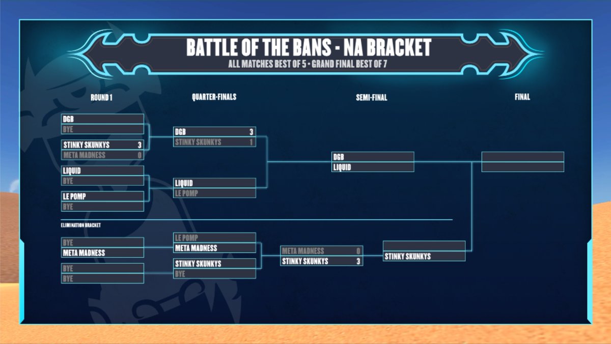Keystone_Prod's tweet image. We're heading into the upper semi finals with @TeamLiquid facing up against the formidable DGB⚔️

A clash for the ages. Who will triumph? Twitch.tv/KeystoneMasters is where you'll find out!