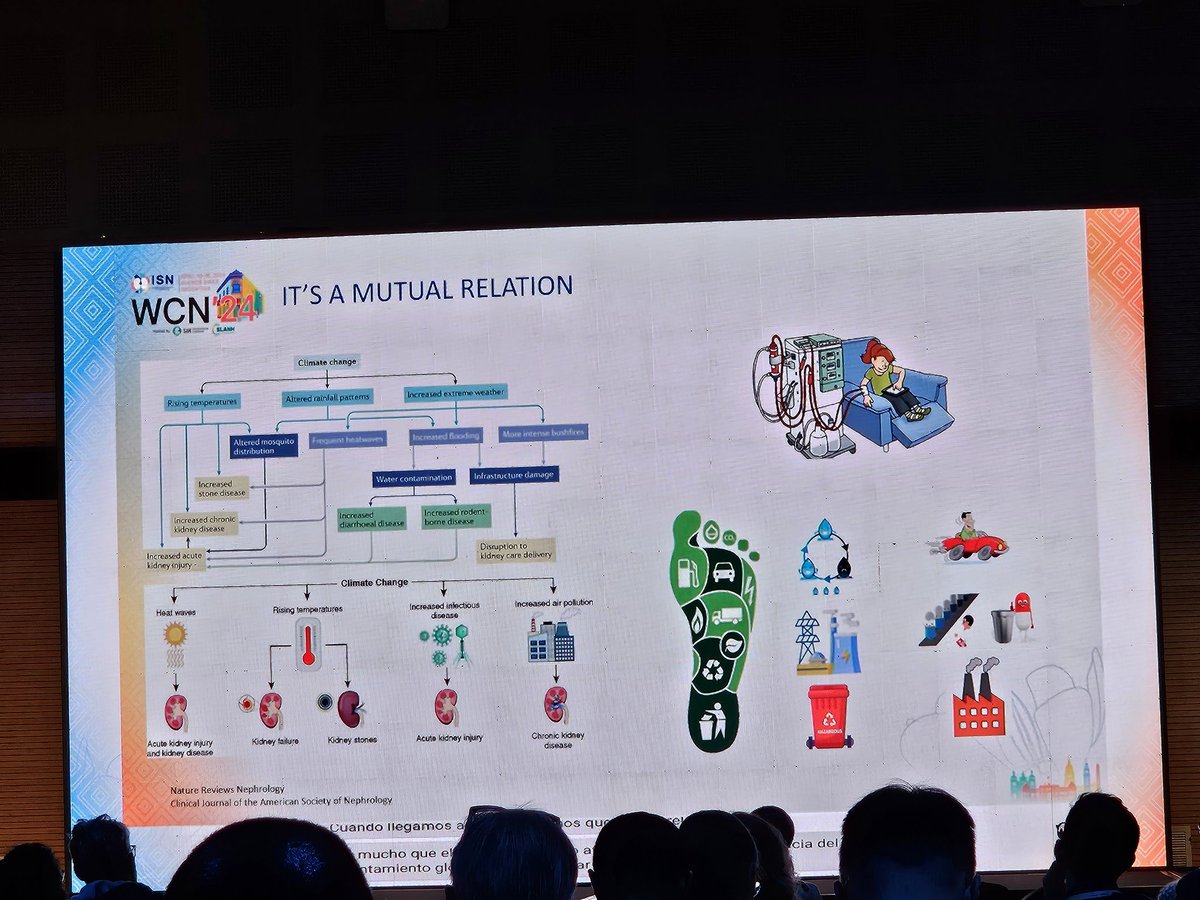 EhabHafiz2's tweet image. Reminding with the Hippocratic oath "Do No Harm" and ancient Egyptian keys to eternal life and to save the health of world ecosystem, #ISN-ELP cohort 22 promotes changing our practice to more Eco-friendly sustainable kidney care. 
@ISNWCN @ISNkidneycare 
#ISNWCN #ISNELP
