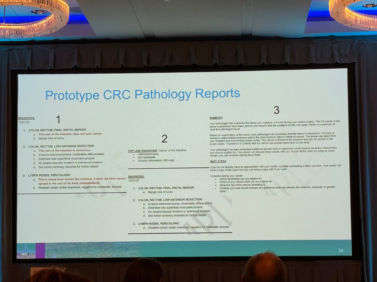 Excellent talk by <a href="/DrDCardona/">Diana Cardona</a> on creating patient-centered pathology reports. 🤔 Amazing food for thought. #SetThePath24 <a href="/CAPDCAdvocacy/">CAP Advocacy</a> <a href="/Pathologists/">CAPathologists</a>