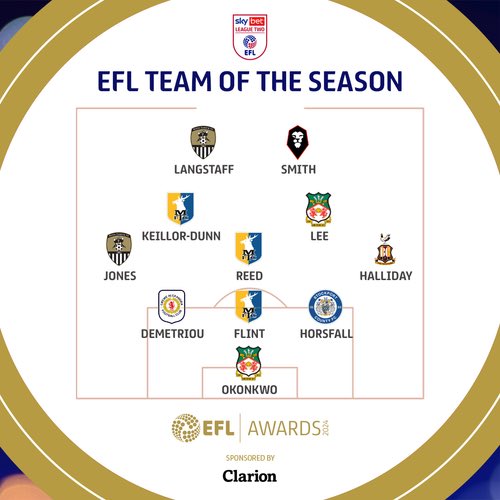 👏 L2 TEAM OF THE SEASON Congratulations to Arthur Okonkwo and Elliot Lee for making it into the L2 TOTS tonight at the #EFLAwards #WxmAFC