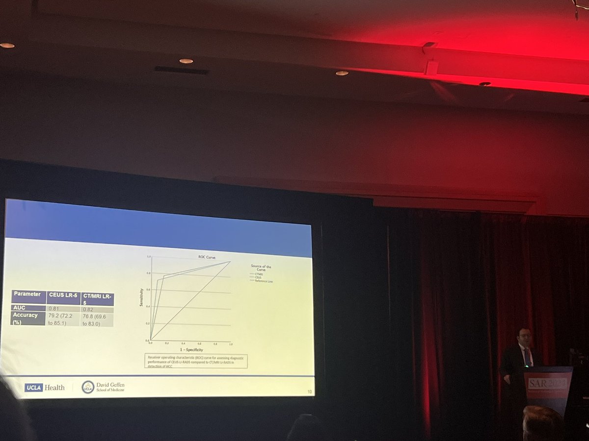 Steven S. Raman MD, FSAR, FSIR (@stevensraman_md) on Twitter photo Congratulations to <a href="/ali_bassir/">Ali Bassir, MD</a> for three great presentations on #CEUS for #RCC #HCC and #TULSApro for #prostatecancer <a href="/ProfoundMedical/">Profound Medical</a> <a href="/RadiologyUcla/">UCLA Radiology</a> <a href="/SocietyAbdRad/">Society of Abdominal Radiology | SAR</a> <a href="/LIRADS5/">SAR_DFP_HCC</a> <a href="/SAR_ProstateDFP/">SAR Prostate DFP</a> @SAR Congratulations to <a href="/ali_bassir/">Ali Bassir, MD</a> for three great presentations on #CEUS for #RCC #HCC and #TULSApro for #prostatecancer <a href="/ProfoundMedical/">Profound Medical</a> <a href="/RadiologyUcla/">UCLA Radiology</a> <a href="/SocietyAbdRad/">Society of Abdominal Radiology | SAR</a> <a href="/LIRADS5/">SAR_DFP_HCC</a> <a href="/SAR_ProstateDFP/">SAR Prostate DFP</a> @SAR