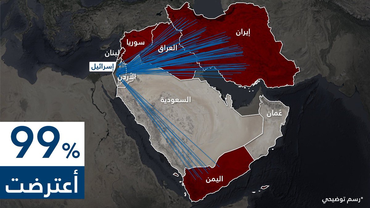 افيخاي ادرعي tweet media