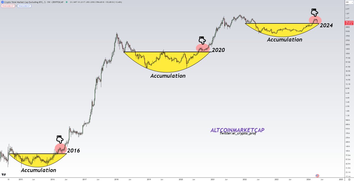 𝕄𝕠𝕦𝕤𝕥𝕒𝕔ⓗ𝕖 🧲 tweet media