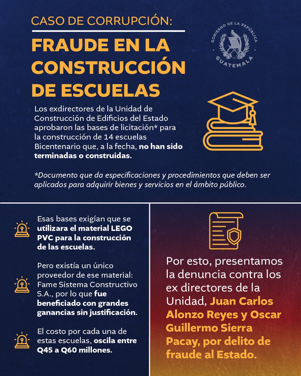 El @MICIVIguate, junto a la @CNCguatemala, presentaron denuncias contra el fraude dentro de la licitación del proyecto de construcción de escuelas Bicentenario. Conoce más detalles. 👇🏻