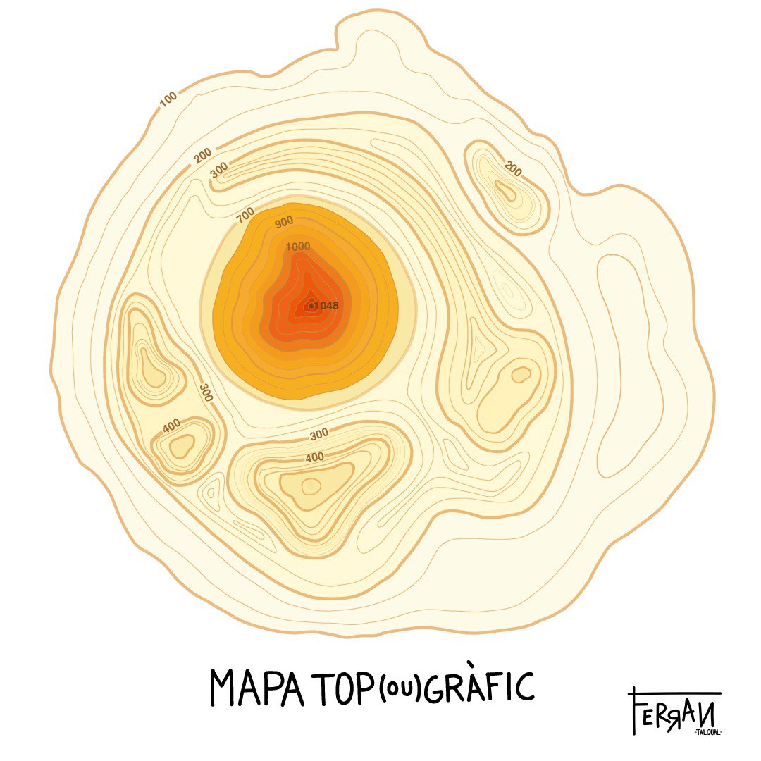 Mapa top(ou)gràfic 

#ou #ouferrat #mapa #disseny #dissenygràfic #humor #humorgràfic